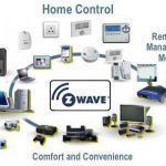 Los comandos en Z-Wave