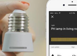 Bombilla inteligente, Cámara de seguridad, Cámara IP, Anyware Smart Adaptor, Anyware solutions