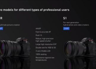 Panasonic presenta las cámaras Lumix S1 y S1R sin espejo