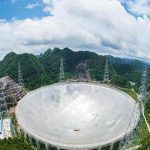 Algunos avances y anuncio