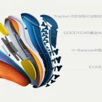 zapatillas inteligentes xiaomi