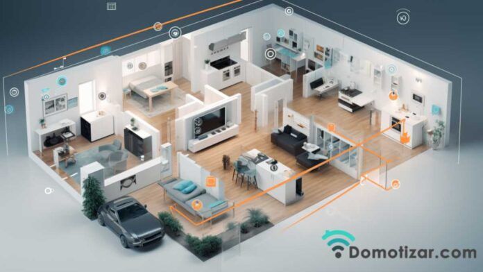 Sistema de seguridad en el hogar con domótica